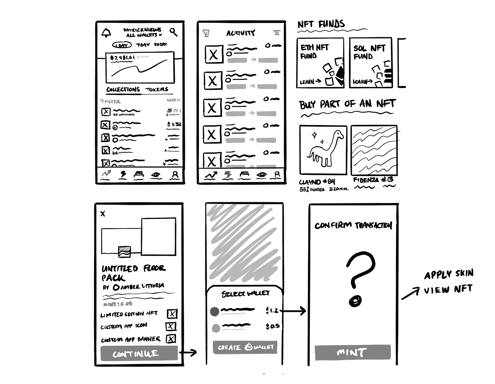 Early sketches for customization